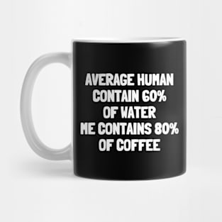 Average human contains 60% of water me contains 80% of coffee Mug